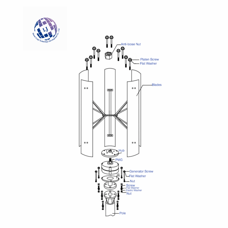 Lanji Wind Turbine 10kw 5kw 3kw 20KW Wind Turbine/Wind Generator/Wind Turbine System