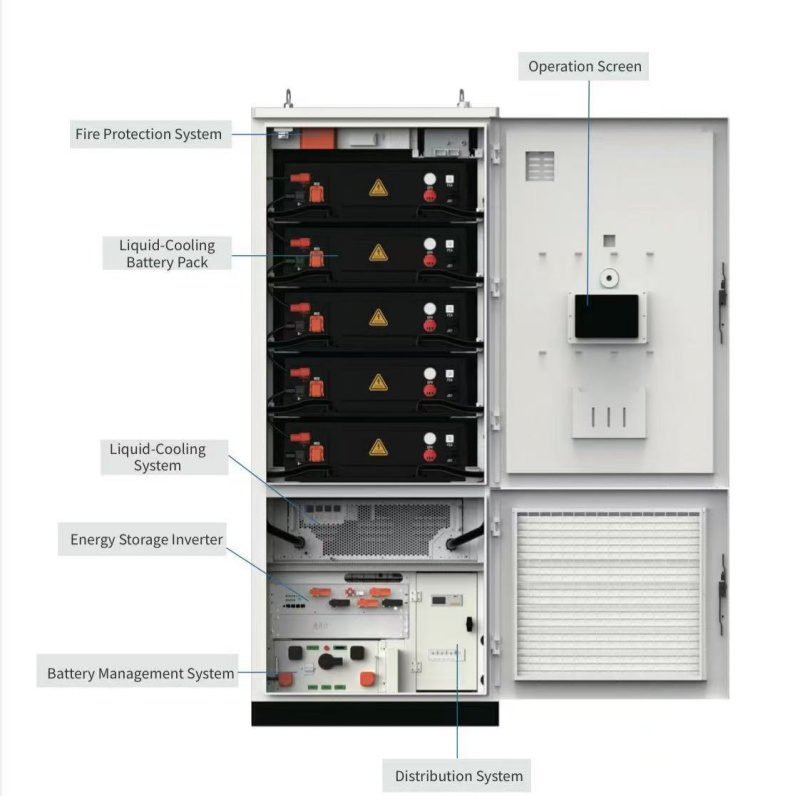 The 261kWh liquid-cooled battery cabinet's liquid-cooled energy cube adopts an independent liquid cooling system